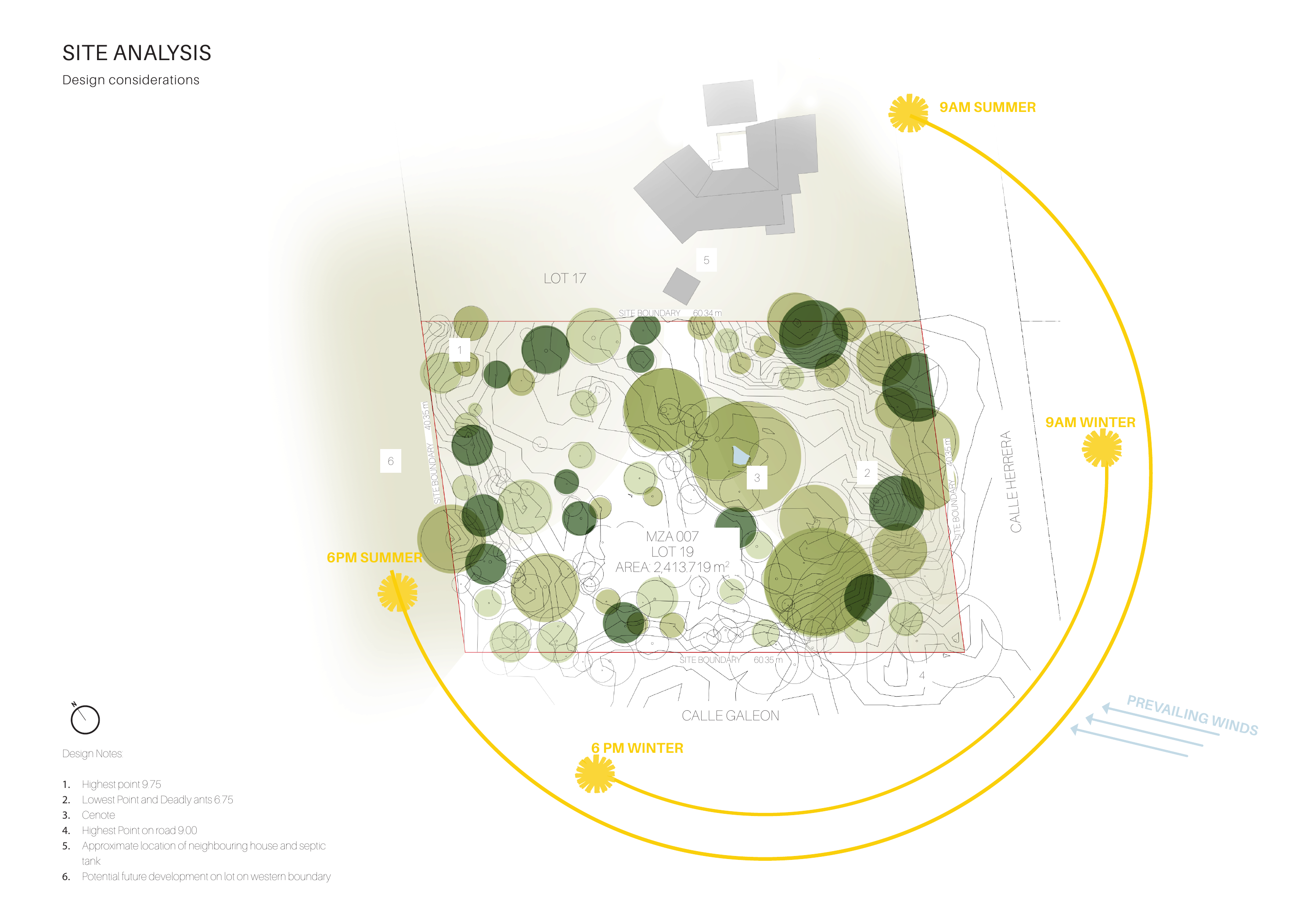 Site analysis plan for Lot 19, Lum Ha — showing tree canopy, contours, sun path and prevailing winds